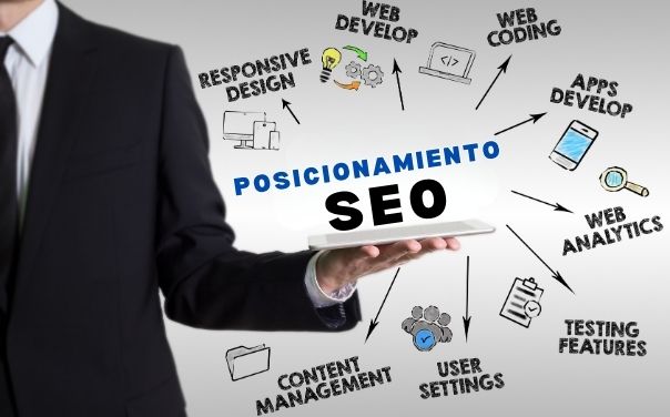 Posicionamiento SEO en Miami: Elevando tu Visibilidad en Línea