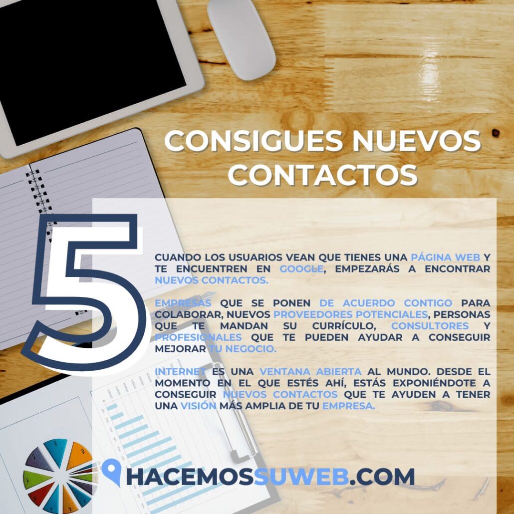 Website Design